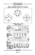 brimar_radio_valves_1936_pins~~15.png