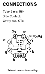 brimar_valves_and_teletubes_export_list_1966_data_pin.png