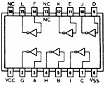 cd4049_s.gif