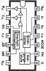 CD 4541, Tube CD4541; Röhre CD 4541 ID47723, IC - Integrated ...
