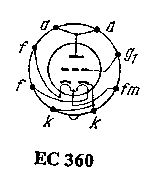 ec360.png