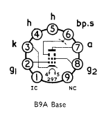 ee80_brimar_nr.10_p221_pin.png