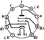 el84t_elektor_sock.png