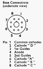 gc10_4b_socket.gif