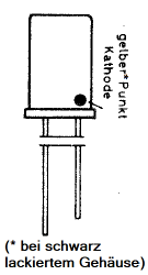 intermetall_flaechendioden_s32...s36_sockelbild_original~~2.png