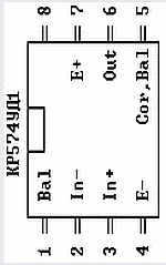 КР 574УД1А, Tube КР574УД1А; Röhre КР 574УД1А ID69623, IC - I ...