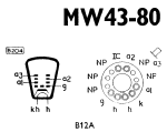 mw43_80_mullard_maintenance_manual_1961_p1_pin.png