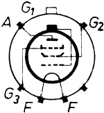 rl1p2_sockel.gif