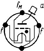 s15150dm_sock.png