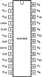 saa1060_s.png