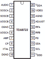 tda8722_s.png