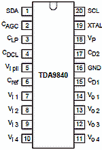 tda9840_s.png