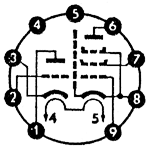 telefunken_pcl501_base.png