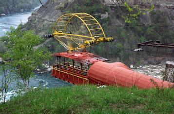 Canada: Whirlpool Aero Car in ON L2E 3E8 Niagara Falls