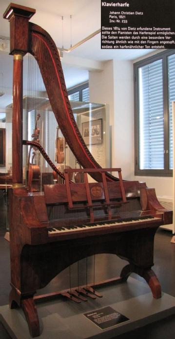 Germany: Museum für Musikinstrumente der Universität Leipzig im GRASSI-Museum in 04103 Leipzig
