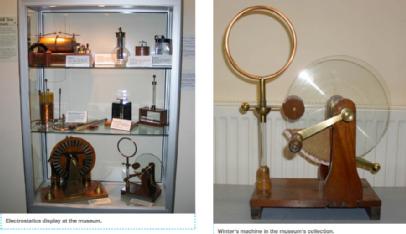Great Britain (UK): Museum of Communication in KY3 9AA Burntisland