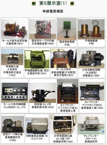 Japan: UEC Museum of Communication - UEC コミュニケーション ミュージアム in 182-8585 Tokyo