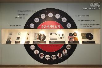 South Korea: Museum of the Korean broadcasting industry in 150-870 Seoul