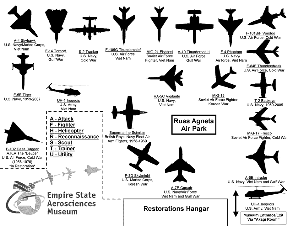 Empire State Aerosciences Museum :: Museum Finder, Guide, Ra ...