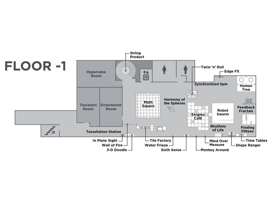 The simple - MoMath: the National Museum of Mathematics